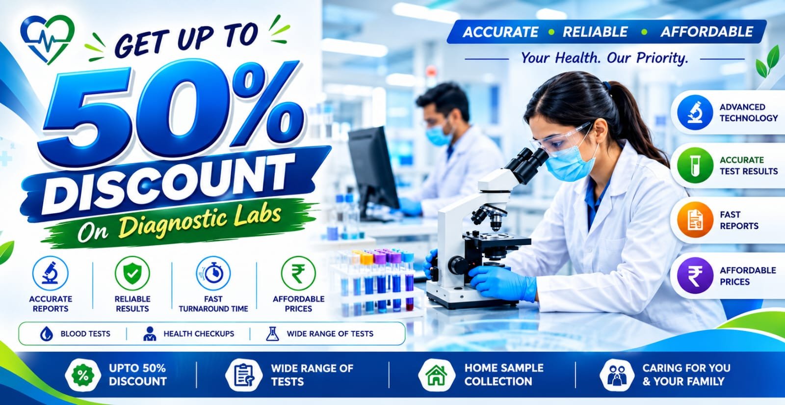 JeevanShatiCare Diagnostic Lab Discount Banner